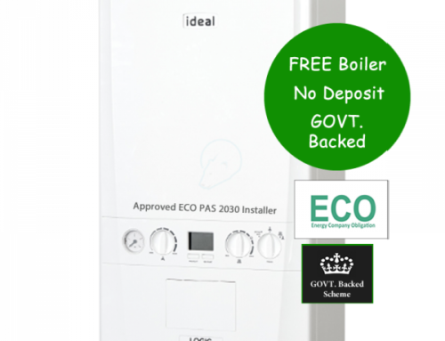 What Is The Best Type Of Boiler For Me?